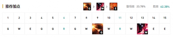 《LOL》s9黑暗收割好运姐玩法介绍