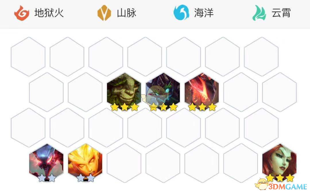 《LOL》云顶之弈森林阵容<a href=/tuijian/ target=_blank class=infotextkey>推荐</a>