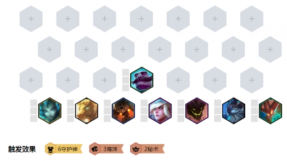 《LOL》云顶之弈S2守护者狗头阵容锤石站位分析
