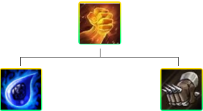 《LOL》云顶之弈正义之手剑圣玩法<a href=/gonglue/ target=_blank class=infotextkey>攻略</a>