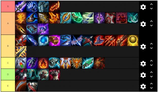 《LOL》云顶之弈9.22版本最强装备排行