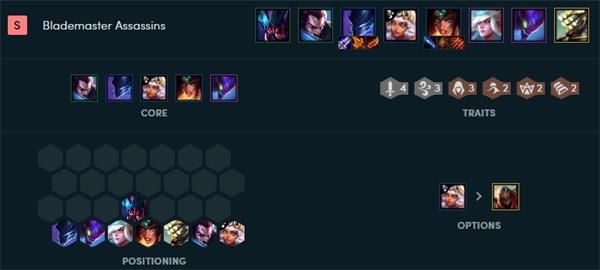 《LOL》云顶之弈9.24b上分阵容推荐