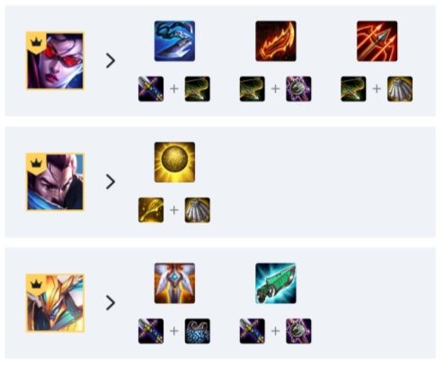 《LOL》云顶之弈9.22拉克丝站位分析
