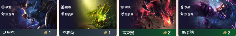 《LOL》云顶之弈掠食者羁绊介绍
