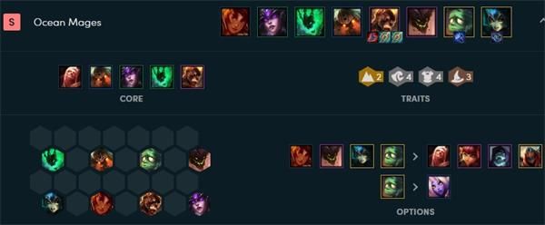 《LOL》云顶之弈9.24b上分阵容推荐