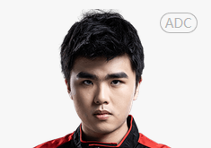 《LOL》FPXS9夺冠人员名单