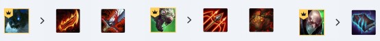 《LOL》云顶之弈9.22六狂战士阵容攻略