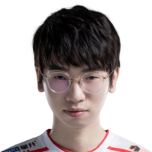 《LOL》LPL冬季合同到期选手一览