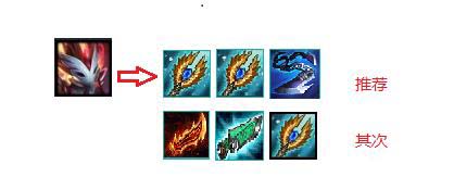 《LOL》云顶之弈9.24版本影系魂阵容奥巴马站位介绍