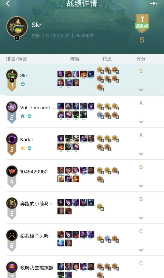 《LOL》云顶之弈9.16凯南主C吃鸡阵容推荐