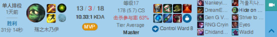 《LOL》赛场宠儿胜率回暖 9.8不灭之握约里克玩法攻略