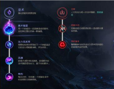 lol赏金猎人出装s8