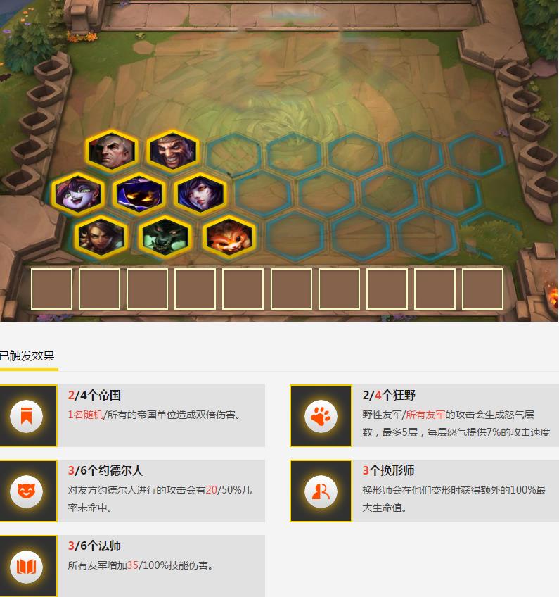 云顶之弈纳尔出什么装