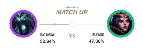 《LOL》中单全球流死歌玩法介绍