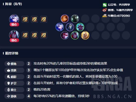 《LOL》云顶之弈9.15暗影护卫4游侠阵容搭配