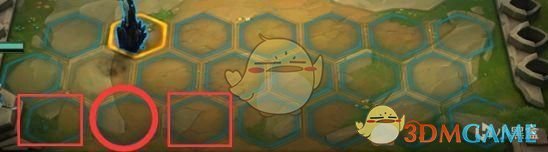 《LOL》云顶之弈阵容改动攻略