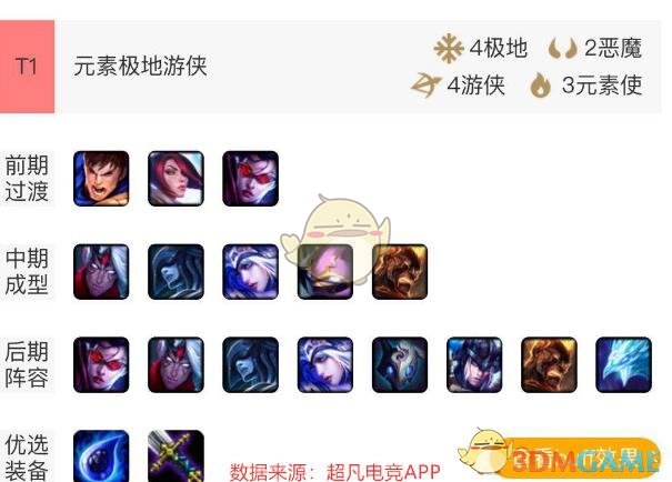《LOL》云顶之弈寒冰装备选择