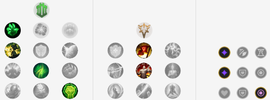 《LOL》9.20盖伦符文天赋推荐