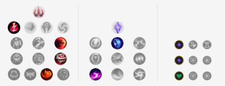 《LOL》5月19日PBE测试服改动一览