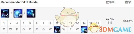 《LOL》S9努努打野符文天赋教学