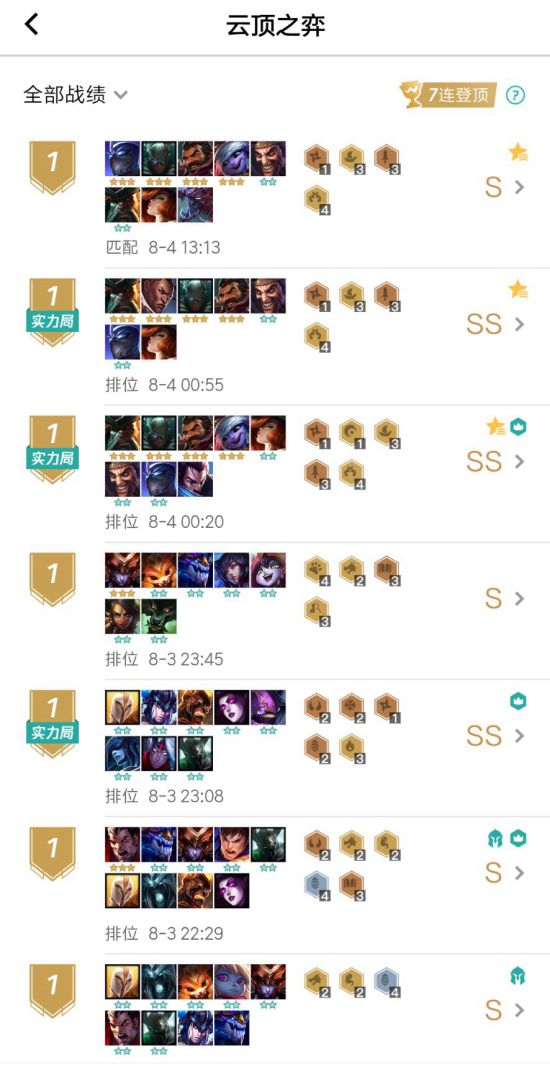 《LOL》云顶之弈改良海盗枪阵容运营战术