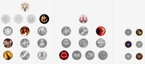 《LOL》9.6新晋中单 克烈玩法推荐