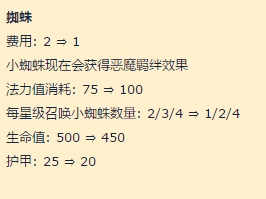 云顶之弈法师流装备哪些最适合