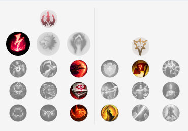 《LOL》S8最强上单孙悟空  一棍荡尽天下不平事