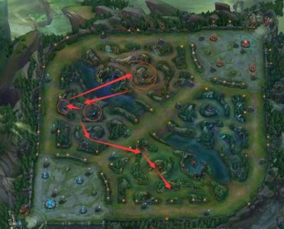 《LOL》翠神进阶打野攻略