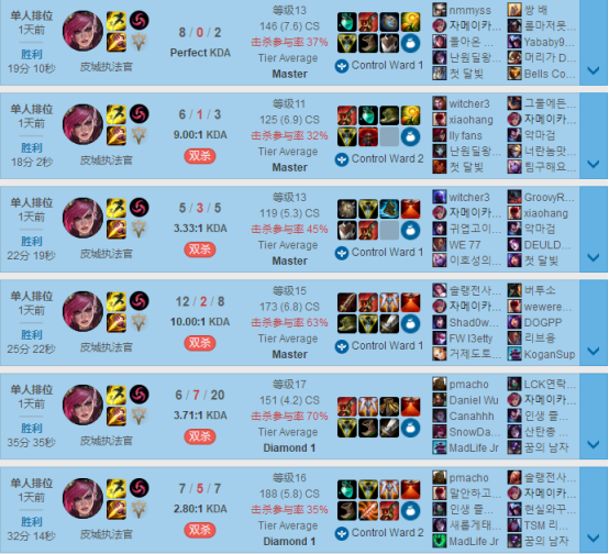 《LOL》韩服第一蔚丛刃流打法攻略