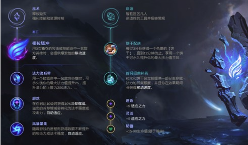 《LOL》Rookie相位辛德拉攻略