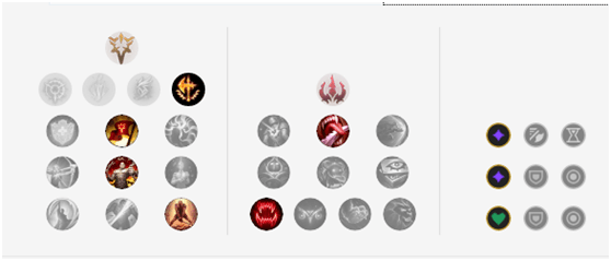 《LOL》9.12凯隐打野大型攻略