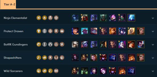 《LOL》云顶之弈9.16阵容和羁绊排名