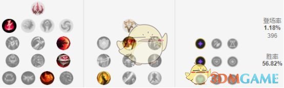 《LOL》2018年LPL战队赛事奖金汇总盘点