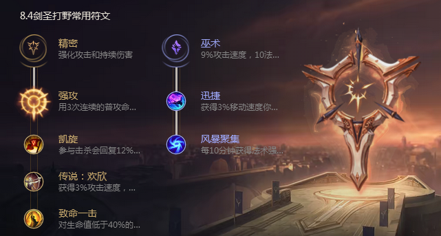 《LOL》8.4版本剑圣基石符文出装推荐