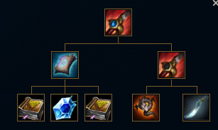 《LOL》<a href=/hero/ target=_blank class=infotextkey>符文</a>回声蚂蚱打野<a href=/gonglue/ target=_blank class=infotextkey>攻略</a>打野