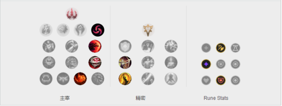 《LOL》韩服第一蔚丛刃流打法攻略