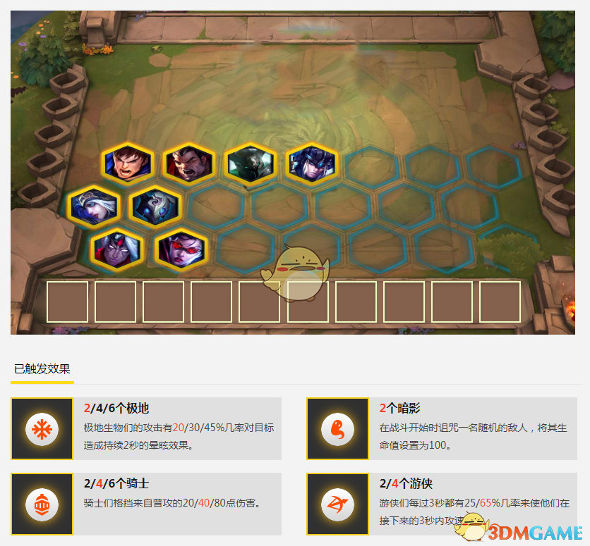 《LOL》云顶之弈反伤流<a href=/gonglue/ target=_blank class=infotextkey>攻略</a>