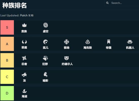 云顶之弈怎么变贵族