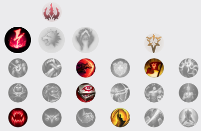 《LOL》S8上单狮子狗玩法解析