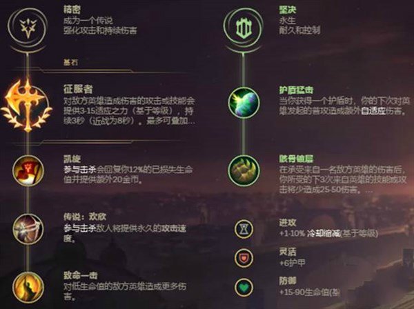 《LOL》9.5锐雯符文天赋<a href=/tuijian/ target=_blank class=infotextkey>推荐</a>