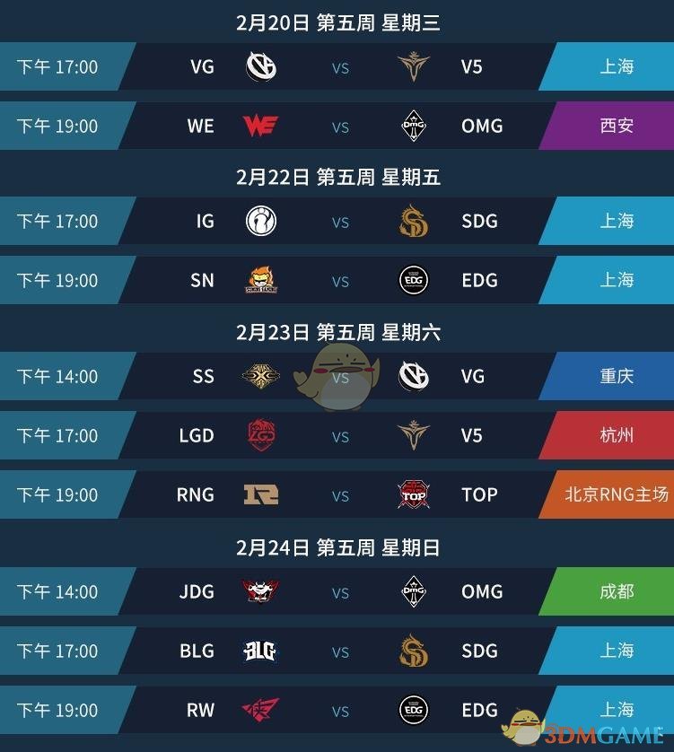 《LPL》2019春季常规赛赛程预览
