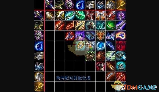 《LOL》云顶之弈吃鸡阵容排行