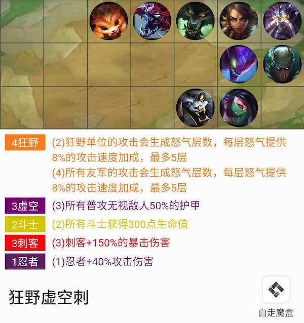 《LOL》云顶之弈4狂野阵容<a href=/tuijian/ target=_blank class=infotextkey>推荐</a>