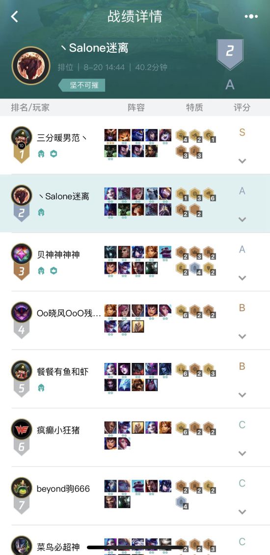《LOL》云顶之弈9.16海克斯英雄羁绊详解
