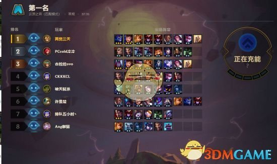 《LOL》云顶之弈天使装备选择