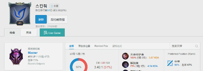 《LOL》73%胜率路人王 <a href=/zhiye/zhongdan/ target=_blank class=infotextkey>中单</a><a href=/yingxiong/leblanc/ target=_blank class=infotextkey>妖姬</a>解析