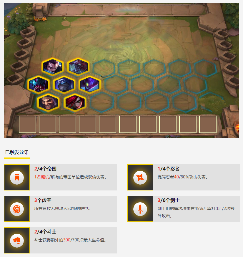 云顶之奕六剑士有哪些