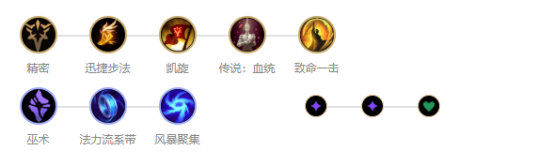 《LOL》9.18版本戏命师出装天赋