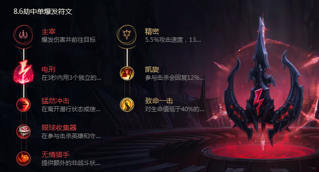 《LOL》8.6版本劫符文出装推荐